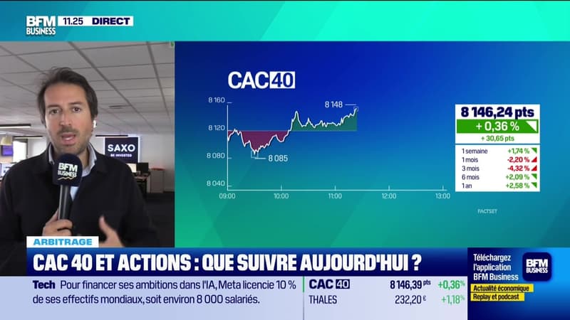 Arbitrage : Le marché peine à progresser, que suivre ? - 21/05