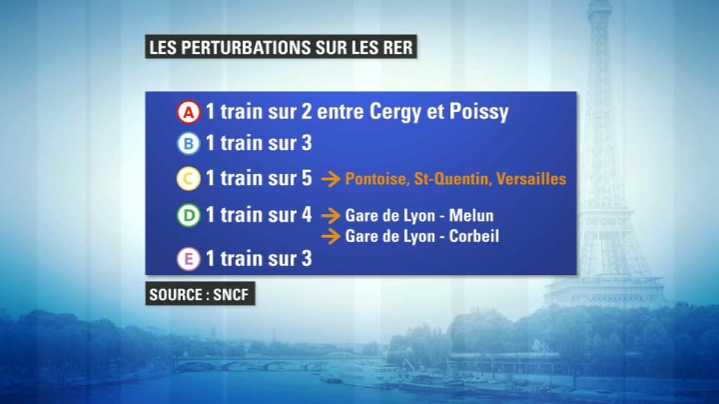 RER RER