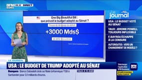 USA : le budget de Trump adopté au sénat