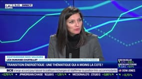 Léa Dunand-Chatellet (DNCA Finance) : Transition énergétique, une thématique qui a moins la cote ! - 14/05
