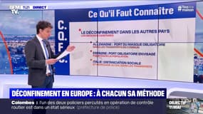 Déconfinement en Europe: à chacun sa méthode