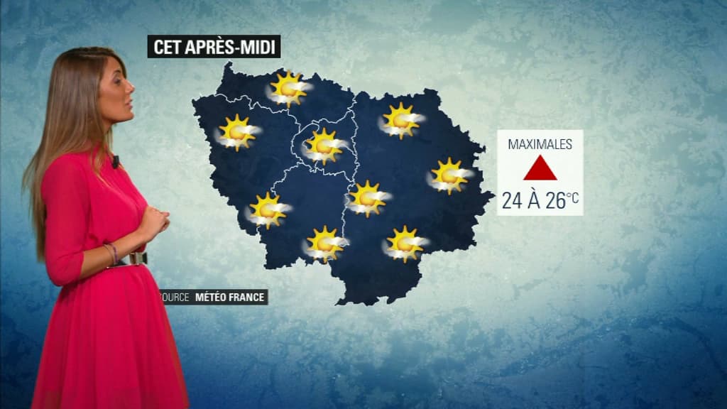 Météo du 3 septembre. Météo du 3 septembre.