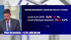 Prix en hausse : +2,9% sur un an - 01/02