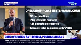 Orne: quel bilan de la lutte contre le trafic de stupéfiants dans le département? 