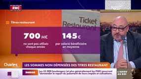 Tickets-restaurant: 145 euros perdus par salarié, en moyenne