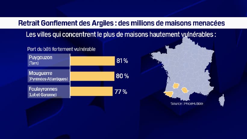 Les villes qui concentrent le plus de maisons hautement vulnérables au phénomène de retrait gonflement des argiles.