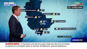 Météo Rhône: du soleil et de la chaleur ce mercredi