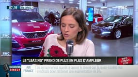 Dupin Quotidien : Le "leasing" prend de plus en plus d'ampleur - 21/02