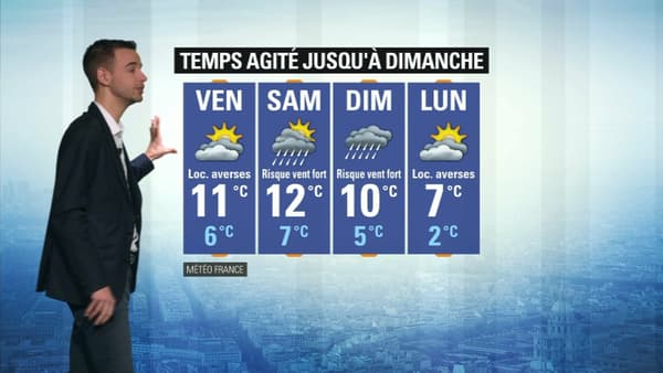 météo météo