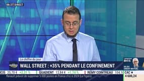 Réouverture du floor de Wall Street: +35% pour les indices Dow Jones et S&P500 pendant la période de confinement