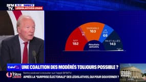 Brice Hortefeux (député européen LR et ancien ministre de l’Intérieur) estime que LR se trouve "dans une position charnière" 
