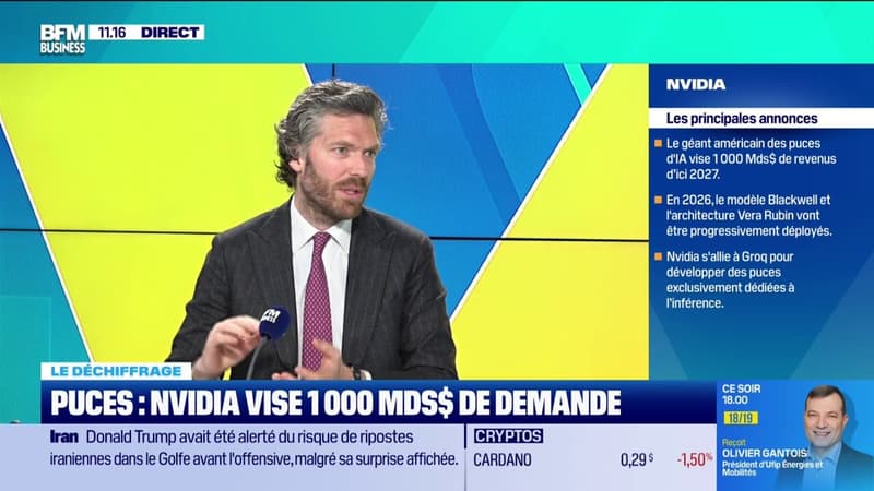 Puces : NVIDIA vise 1 000 milliards de dollars de demande