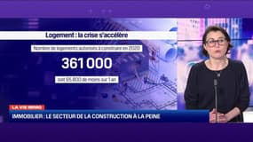 Marie Coeurderoy: Le secteur de la construction à la peine - 02/03