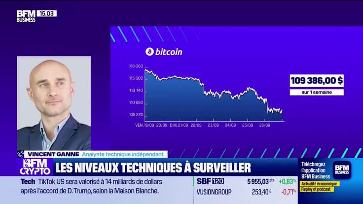 Bitcoin : Un "or numérique" selon Deutsche Bank