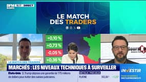 Le match des traders : Reprise haussière après un long week-end férié - 02/04