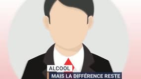 L'alcool au travail n'épargne aucun milieu professionnel