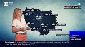 Météo Paris-Île de France du 27 juin: une journée pluvieuse et orageuse ce dimanche, jusqu'à 22°C cet après-midi