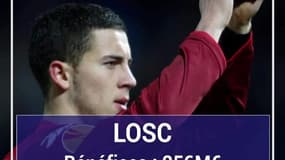 Monaco, OL, Benfica... Ils ont touché le pactole grâce aux ventes des jeunes
