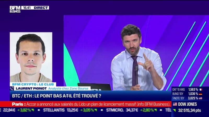 L'analyse technique de Laurent Pignot