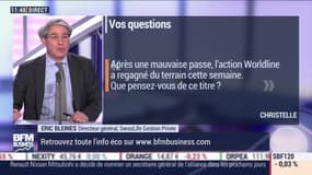 Les questions: Que pensez-vous du titre Wordline ? - 29/11