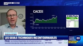 Alerte traders : les seuils techniques incontournables sur les marchés et les valeurs - 11/12