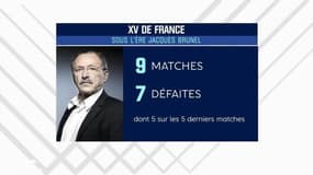 France-Argentine : Un avant-goût de Coupe du monde 
