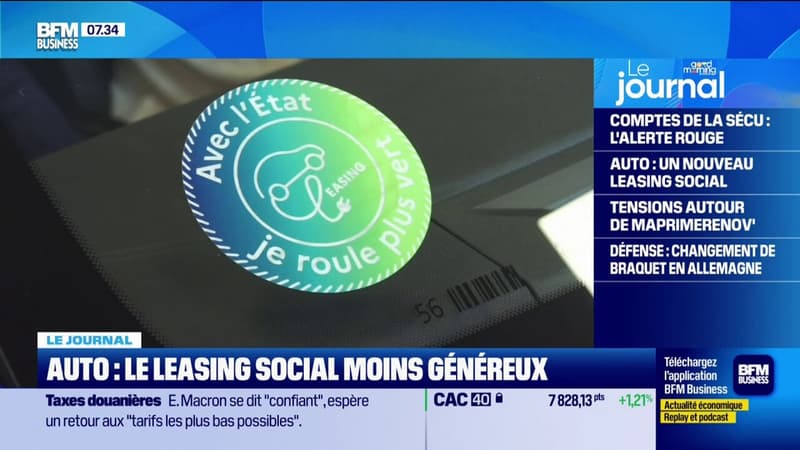 Automobile : le leasing social reconduit, mais moins généreux