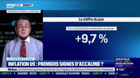 L'inflation US: premiers signes d'accalmie ? 