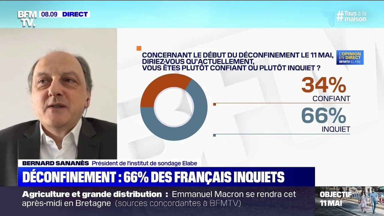 Sondage BFMTV - 66% Des Français Inquiets Face Au Début Du ...