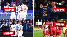 Ligue 1 : Le PSG frôle les 100 points en 2021, devant Monaco et le Losc