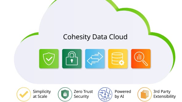 Cohesity utilise l’intelligence artificielle et le machine learning pour détecter la moindre anomalie, qu’elle soit interne à l’entreprise ou externe
