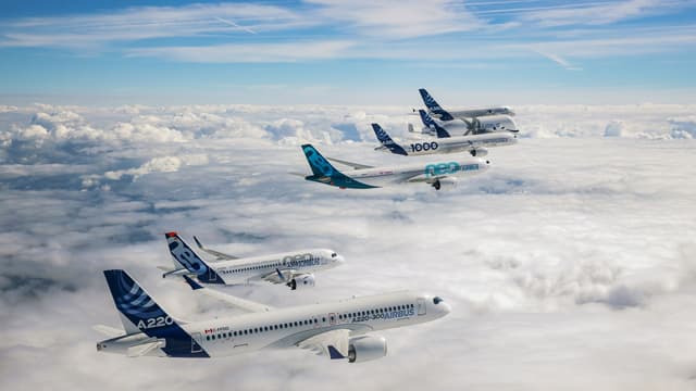 Exercice 2019 contrasté pour Airbus