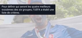 Comprendre les huitièmes de finales de l’Euro