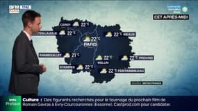 Météo Paris-Ile de France du 6 août: Un temps nuageux