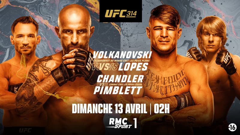 UFC 314 – Volkanovski vs Lopes : la nuit où tout peut basculer