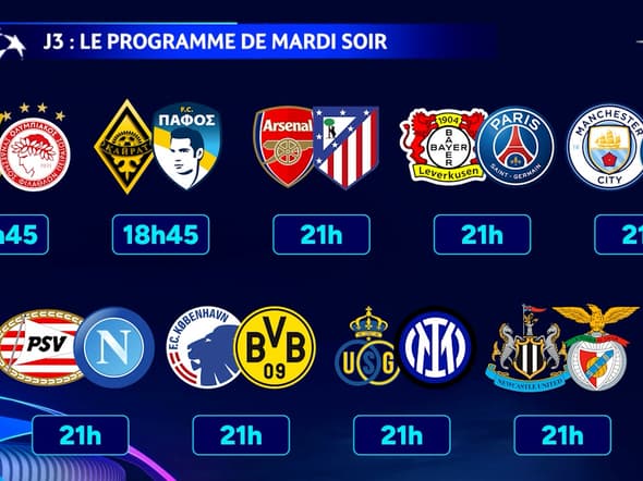 Ligue des champions : Le programme complet de la 3e journée