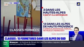 Alpes du Sud: 16 fermetures de classes à cause du Covid-19