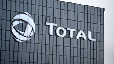 Total