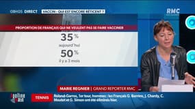 Vaccination: qui sont les derniers réticents?