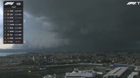 Ambiance fin du monde sur le circuit d'Interlagos