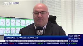Le plan de trading : Les niveaux techniques à surveiller - 06/06