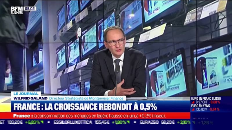France: la croissance rebondit à 0,5%
