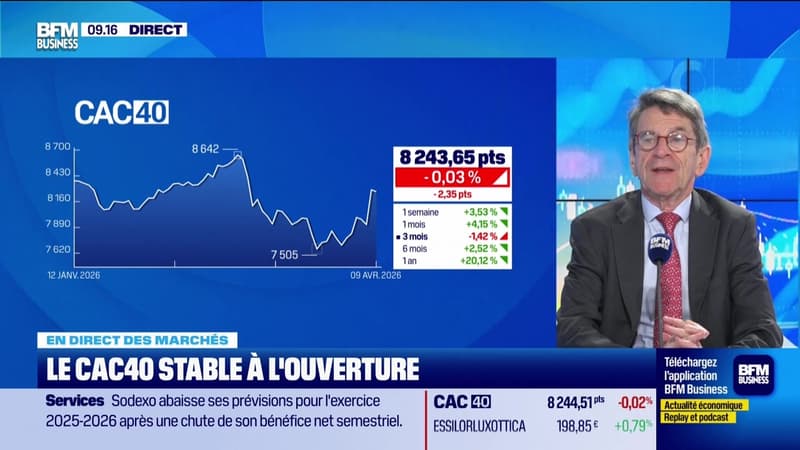 En direct des marchés - 10/04