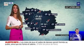 Météo Paris-Ile de France du 5 octobre: Un temps pluvieux