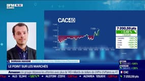 Le plan de trading : Le point sur les marchés - 03/02