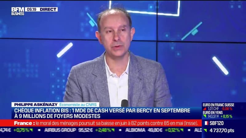 Les Experts : Chèque inflation bis, 1MD d'euros de cash versé par Bercy en septembre à neuf millions de foyers - 28/06