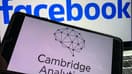 Facebook Cambridge Analytica. 