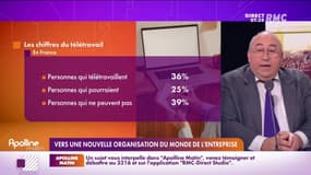 Emmanuel Lechypre revient sur les trois jours de télétravail par semaine obligatoires