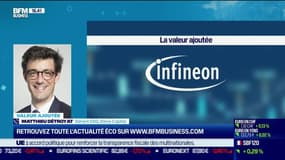 Matthieu Détroyat (Eleva Capital) : Infineon à l'achat - 02/06