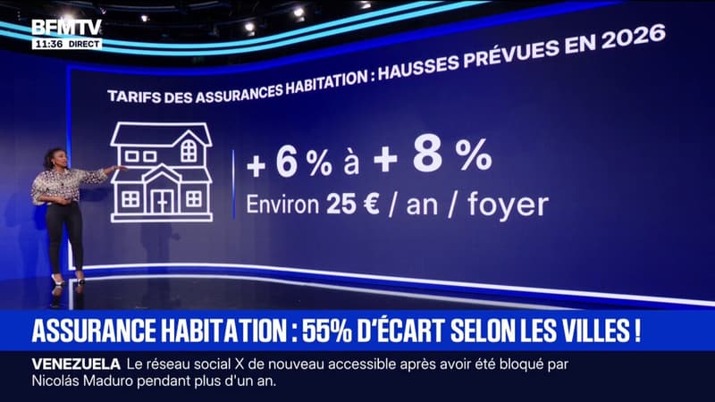 LES ÉCLAIREURS - Les tarifs des assurances habitation vont prendre de 6 à 8%...